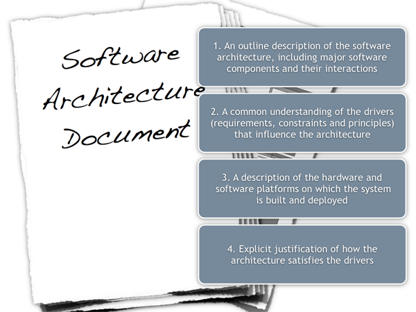 Non-Functional Requirements In Software Architecture